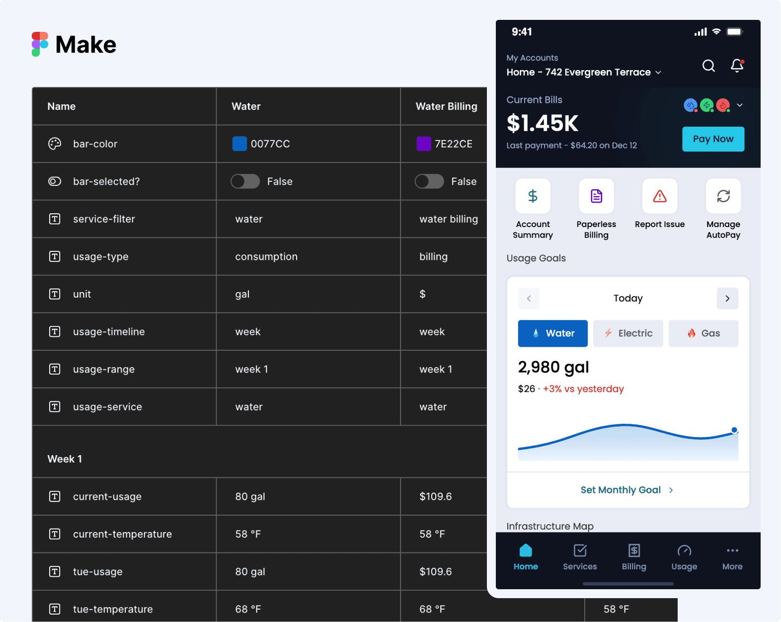 A functional prototype system beside the MiPortal mobile product interface